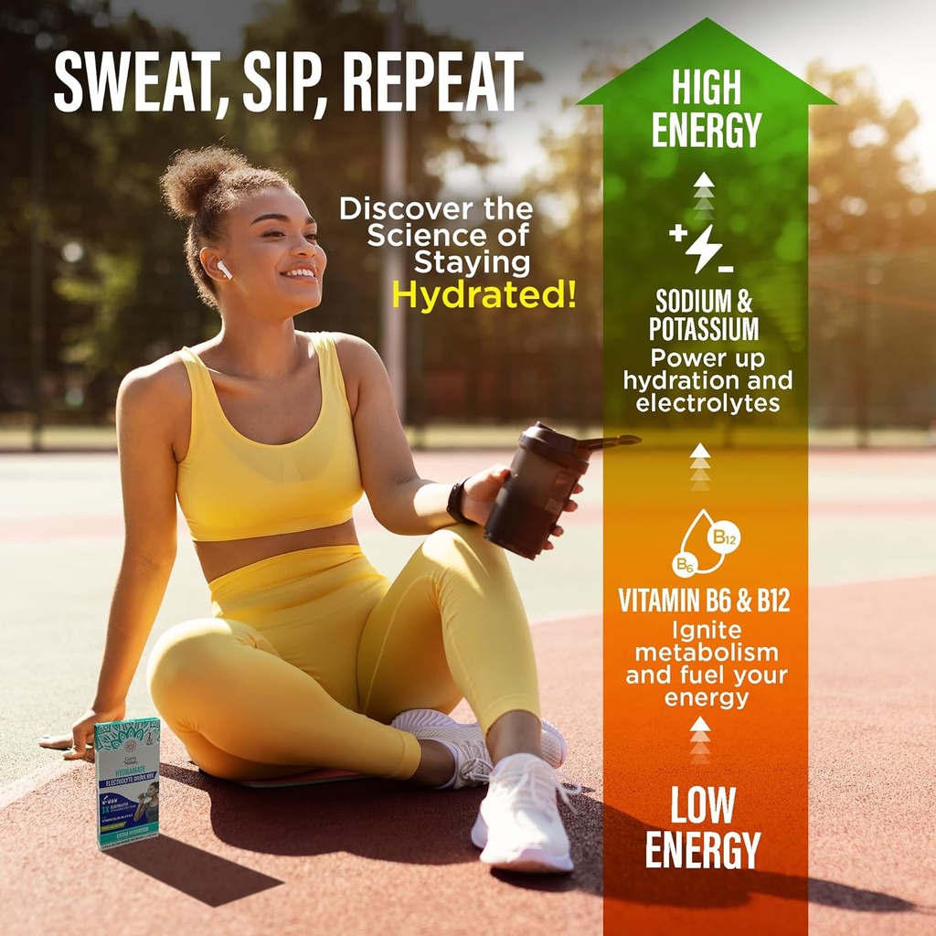gurunanda-hydramate-hydration-support-dr-4.jpg