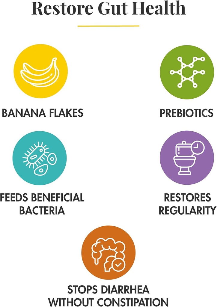 medtrition-banatrol-natural-anti-diarrhe-3.jpg
