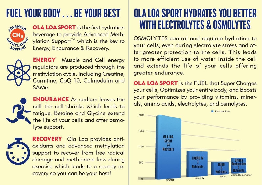 ola-loa-sport-mango-tangerine-all-natura-5.jpg