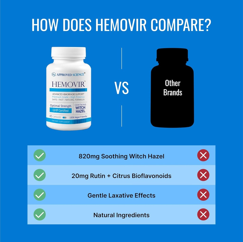 approved-science-hemovir---hemorrhoid-su-5.jpg