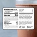 know-brainer-purest-electrolyte-chocolat-4.jpg