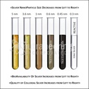 medisilver-clear-true-free-ionic-colloid-4.jpg