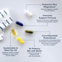 Planet 3 Vitamin Packs, Daily Vitamins for Both Men & Women, Energy, Immune & Heart Support | Multivitamin, Vitamin D, Omega 3, Probiotics, Biotin, B12 & More | Core Supplements | 90 Daily Packs 3