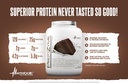 Metabolic Nutrition, Protizyme, 100% Whey Protein Powder, High Protein, Low Carb, Low Fat Whey Protein, Digestive Enzymes, 24 Essential Vitamins and Minerals, Butter Pecan Cookie, 2 Pound (26 ser) 4