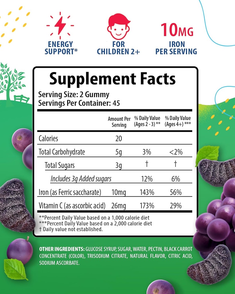 sunny-sam-iron-gummies-for-kids-magnesiu-2.jpg