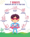 sunny-sam-iron-gummies-for-kids-magnesiu-5.jpg