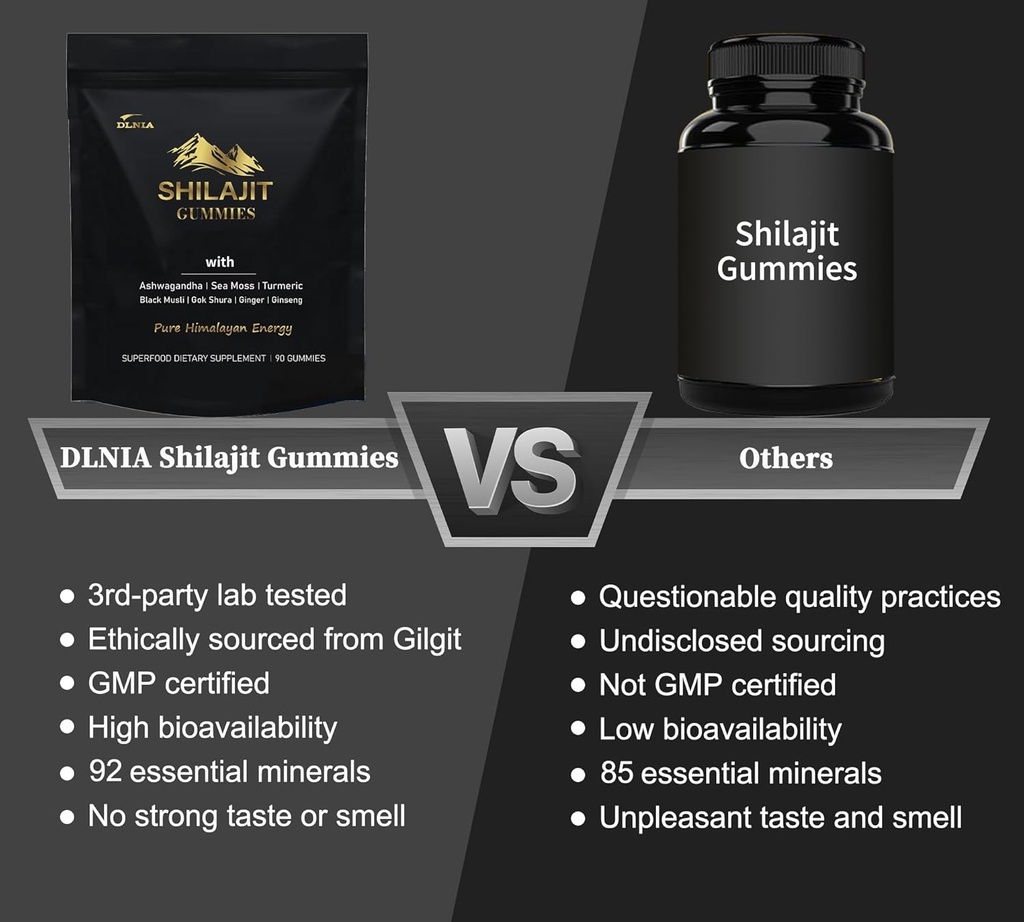 Shilajit Gummies with Ashwagandha, Turmeric - Organic, Zero Sugar & Vegan-Friendly Himalayan Shilajit for Men & Women - Energy, Calm, Cortisol, Sleep, Immune Support & Overall Health 6