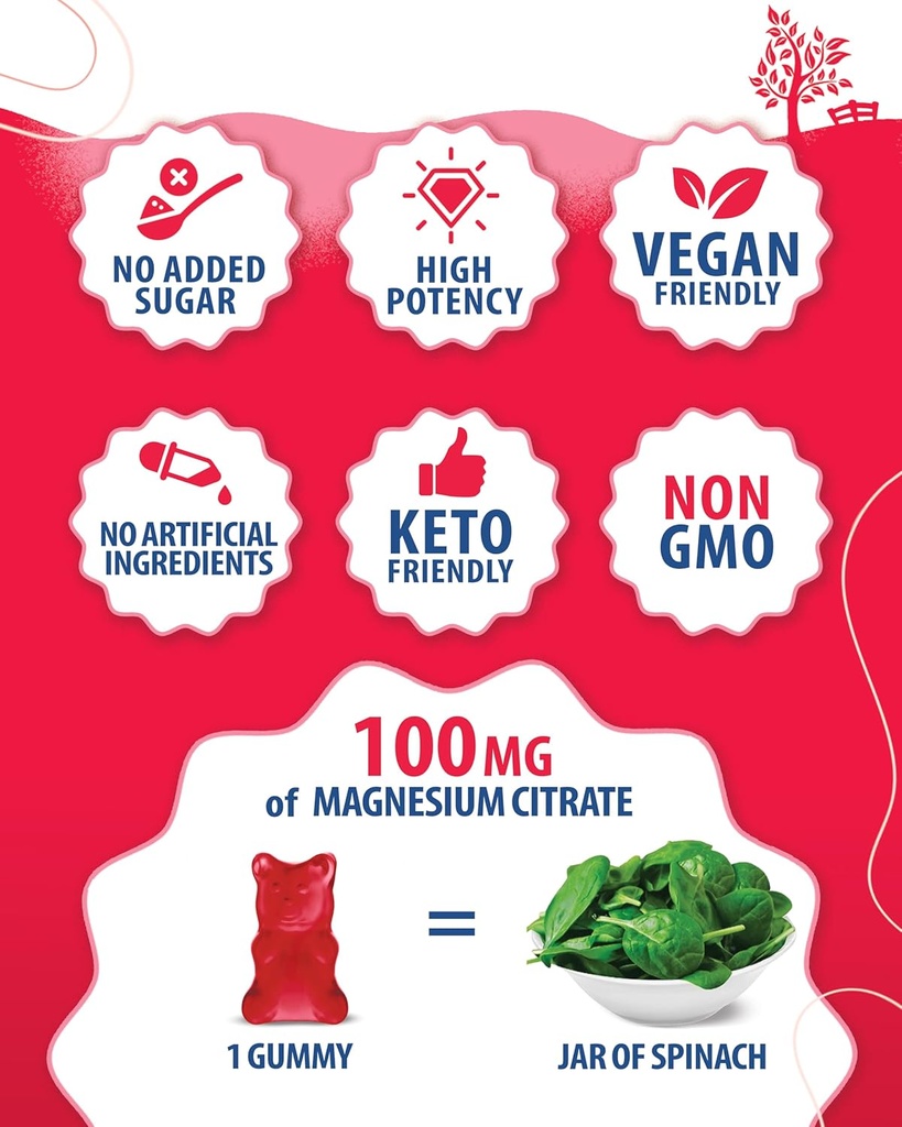 Magnesium Gummies for Kids & Adults - 200mg - Calm Magnesium Chews - Magnesium Citrate Chewable Supplement for Mood & Muscle Support 5