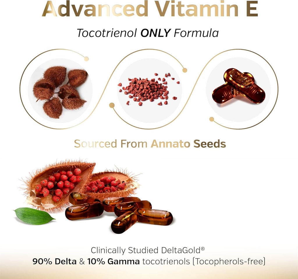 premium-geranylgeraniol-plus-annatto-max-5.jpg
