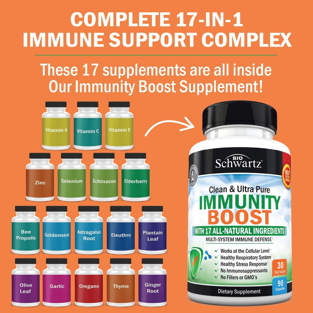 Super Greens Powder with Probiotics Prebiotics and Digestive Enzymes (30 Servings) Plus 17 in 1 Immune Support Supplement with Antioxidants (1 Month Supply) 3