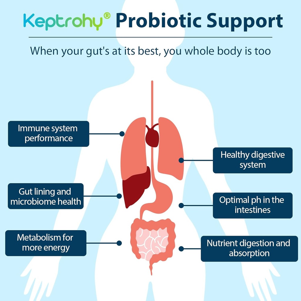 Probiotics for Women & Men, 300 Billion CFU Probiotics from 12 Strains + Organic Prebiotics Blend for Daily Digestive, Immune, Gut, Bloating, Gut Health for Women & Men, Shelf Stable - 180 Capsules 4