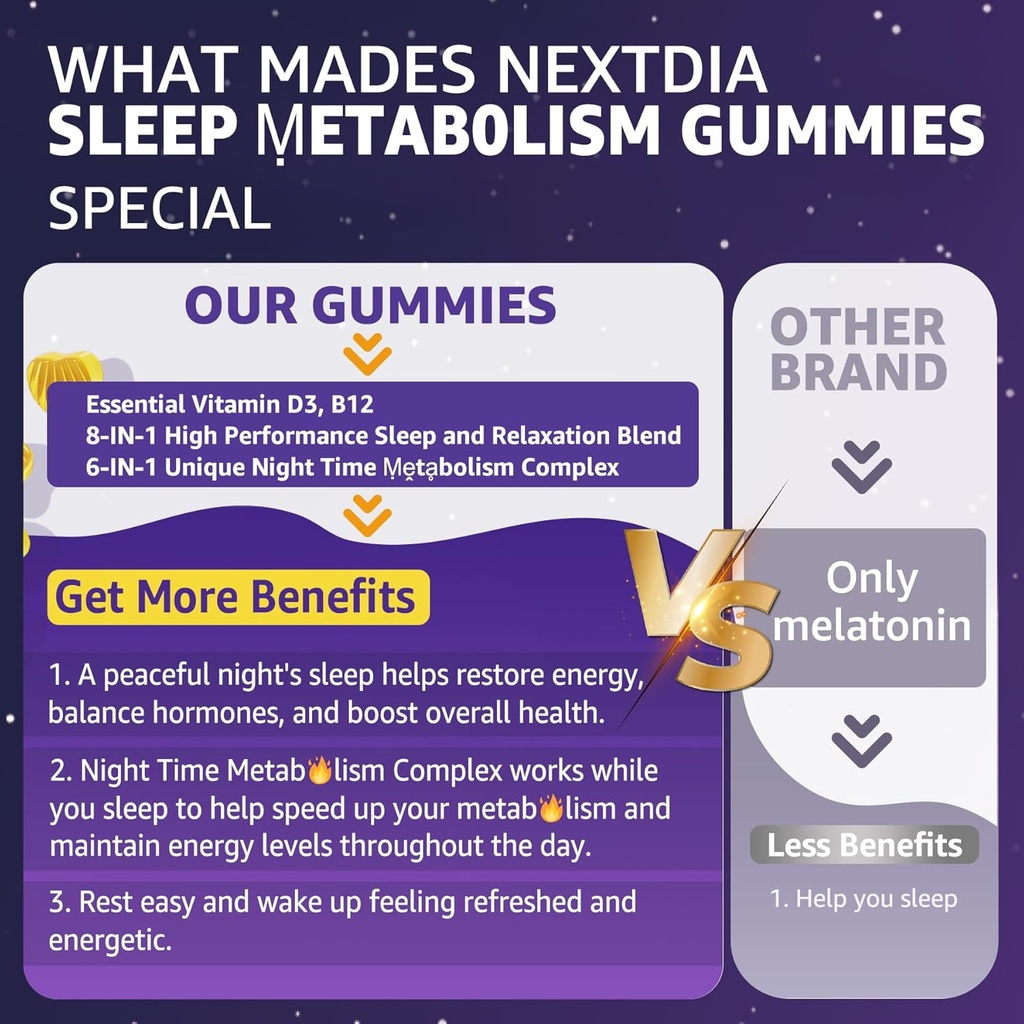1Pack Melatonin 10mg Gummies, Night Time Metabolism Gummies for Adults, Crush Excess Hoarding While You Rest, Promote Healthy Zzzs, with Magnesium, Ashwagandha, 5-HTP, GABA, 100% Drug Free,Sugar Free 4