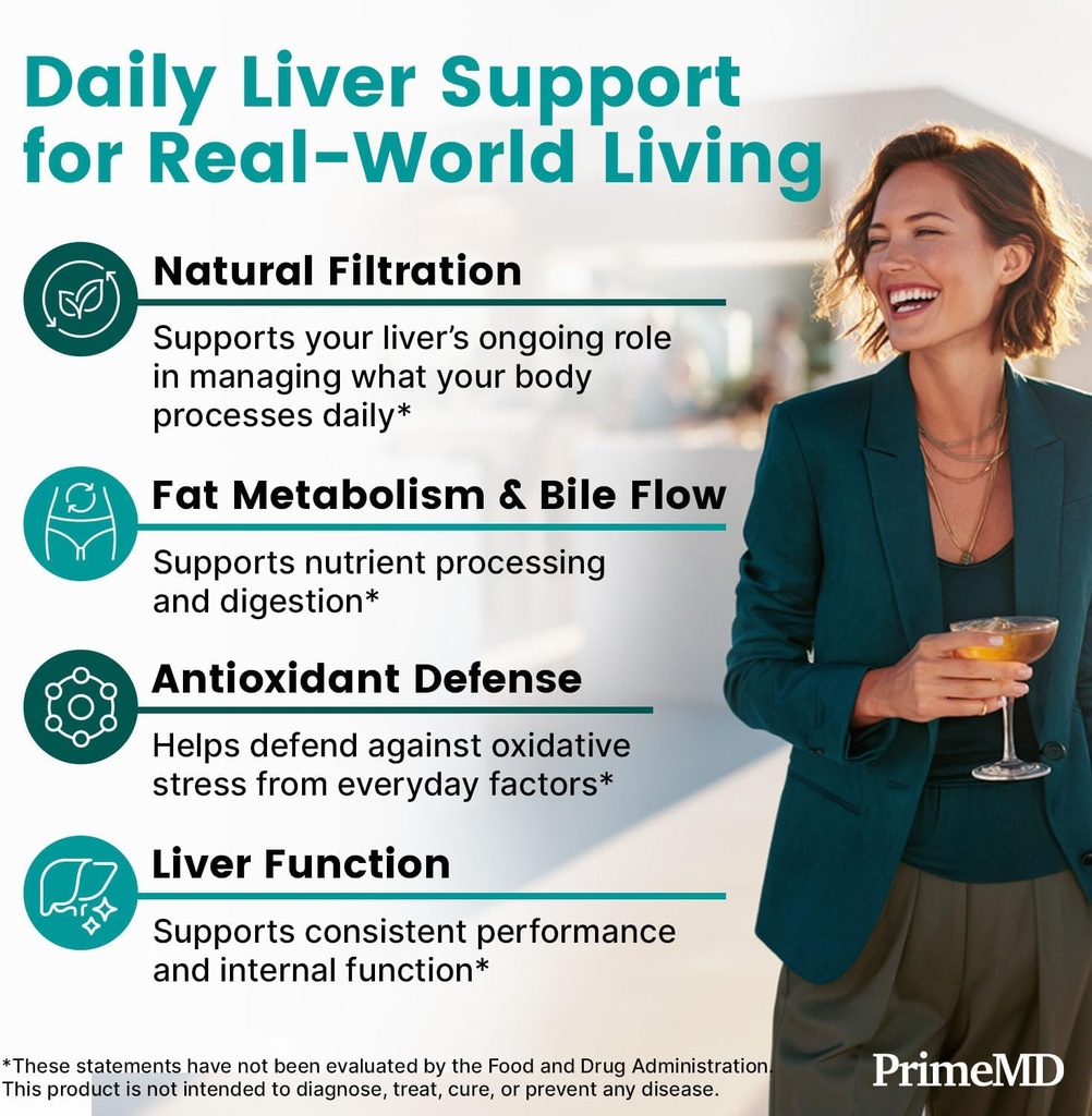 32-in-1 Liver Cleanse Detox and Repair with Milk Thistle, Silymarin, Artichoke Extract, Beetroot Powder - Gallbladder Supplement with Active Liver Health Formula - 1426mg (90ct, Pack of 3) 5