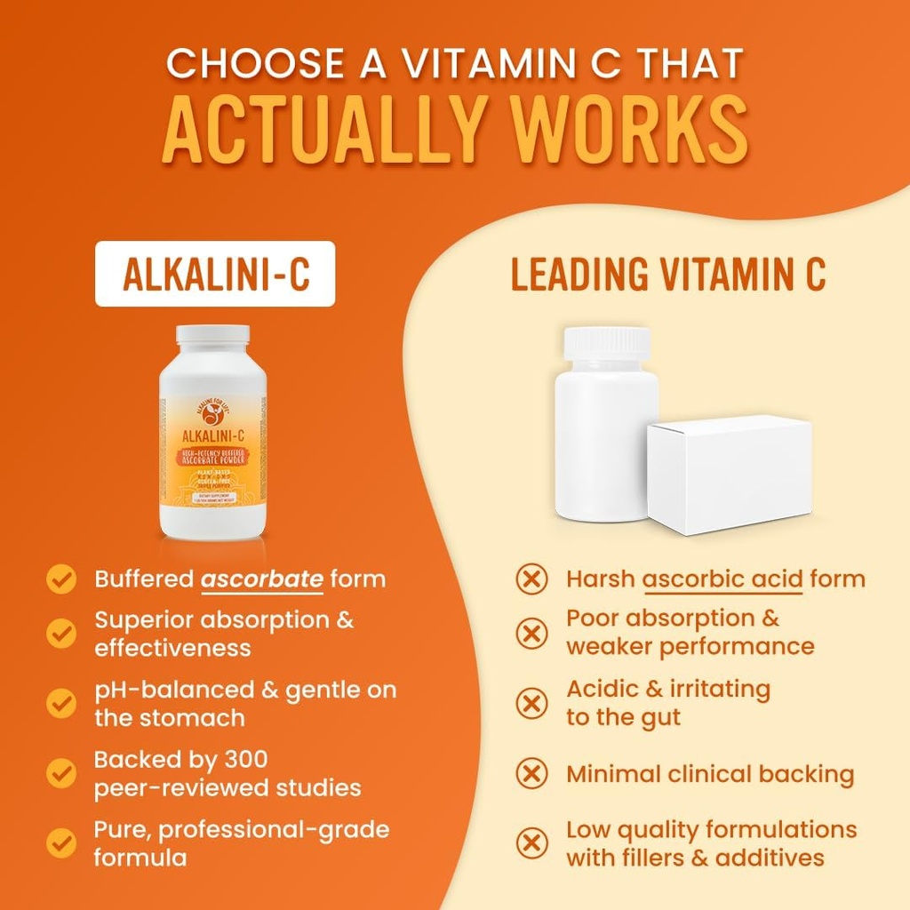 Alkalini-C Vitamin C Powder Supplement, Potent Natural L-Ascorbate Vit C Powder 1500mg, Corn-Free Non-GMO VIT C, Buffered Vitamin C Enhanced Absorption, 100% Pure Form, Immune Support Supplement 16oz 5