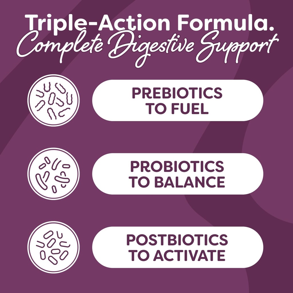 Probulin Total Care Immune = Prebiotics + Probiotics + Postbiotics + Elderberry to Support Immune & Gut Health - 20 Billion CFU - 10 Probiotic Strains, 30 Vegan Capsules 6