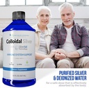 Colloidal Silver Liquid - 12 PPM Premium Silver Solution, 60 MCG Per Serving, All Natural, Vegan Immune System Support, Ionic Silver Water Daily Mineral Supplement (3-16 Fl oz Bottles) 5