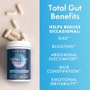 BIOHM Probiotic and Prebiotic Fiber Bundle, Combines Dietary Fiber and Digestive Enzymes for Advanced Gut Health, Non-GMO, Vegetarian, No Artificial Ingredients, 30 Servings Each 5
