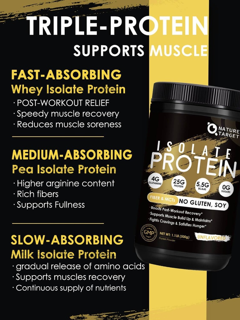 NATURE TARGET Whey Isolate Protein Powder, Unflavored, 25g Protein, Low Carb Protein Powder, Sugar-Free, for Men & Women, 5.5g BCAAs, Rich in Fibers & Minerals, 1.1 Pound (500g) 5