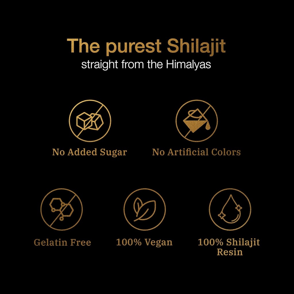 Be Bodywise Pure Himalayan Shilajit Gummies Gold I No Added Sugar I Ashwagandha, Gokshura| Fulvic Acid & 85+ Trace Minerals I for Men, Women I Non-GMO I 100% Natural & Organic I 120 Gummy I Pouch 6
