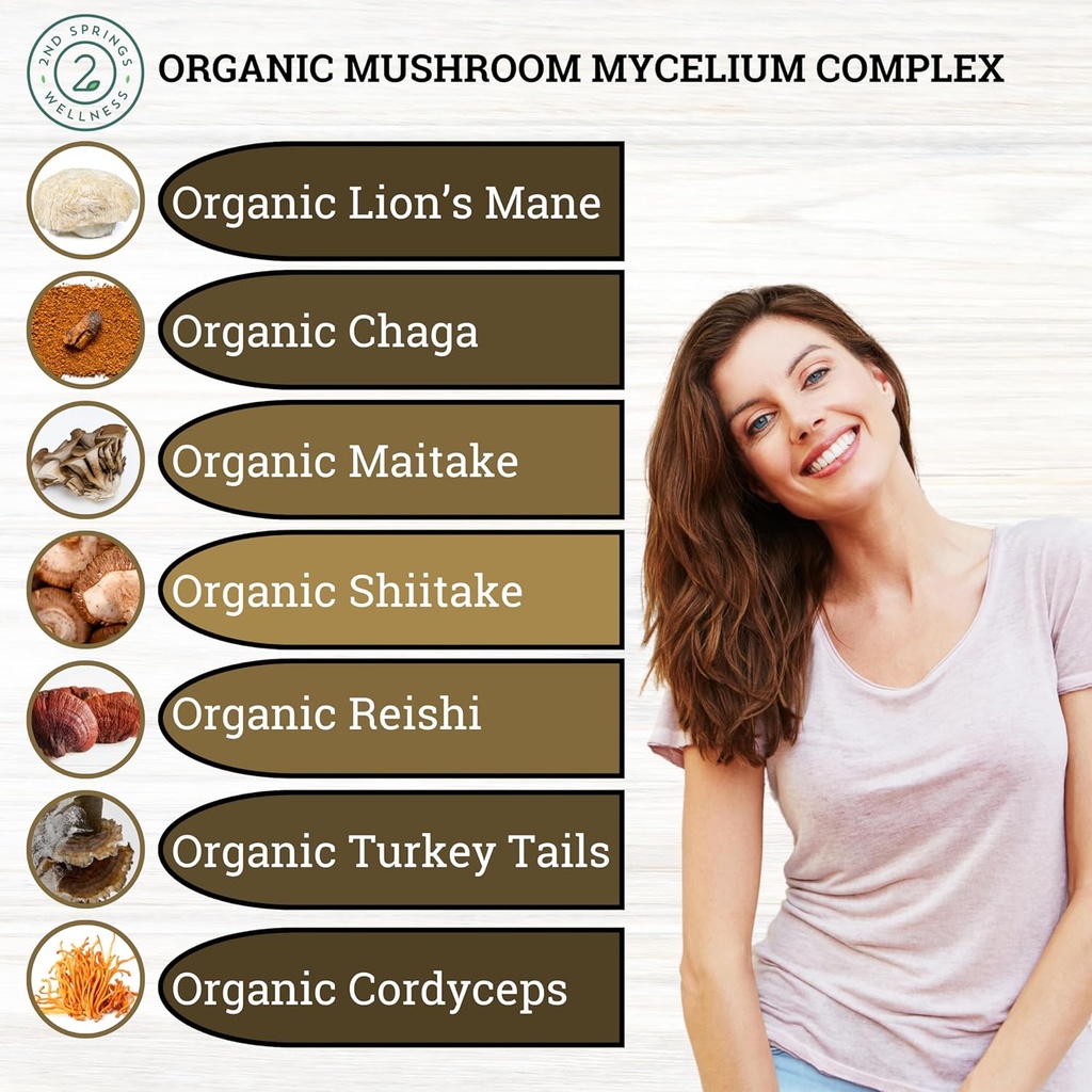 Total Wellness Duo - 7 Mushroom Complex & Men's Daily 7 Essentials for Complete Nutritional Support 6