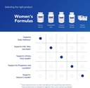 pure-encapsulations-womens-nutrients-40--6.jpg