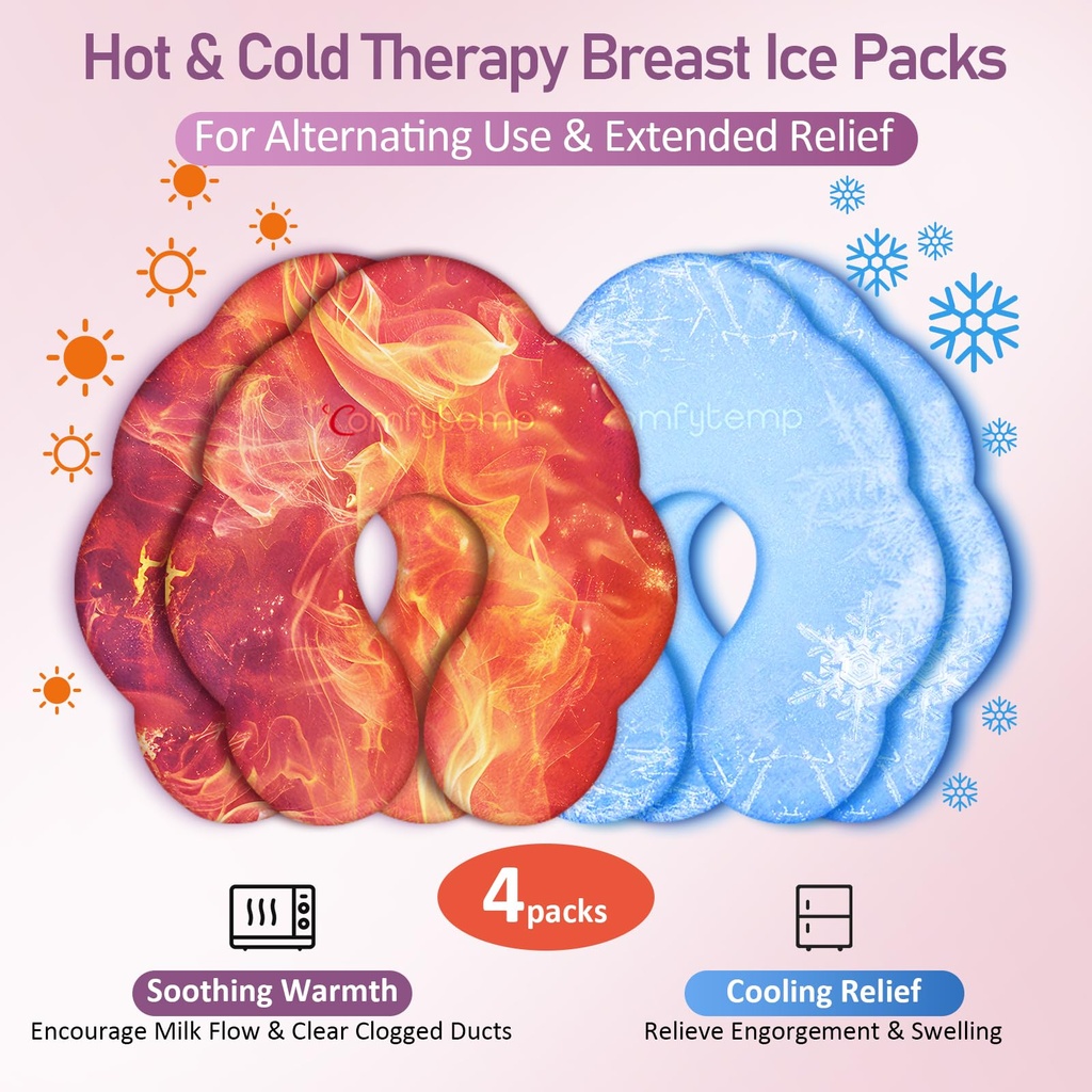 comfytemp-breast-ice-packs-fsa-eligible--3.jpg