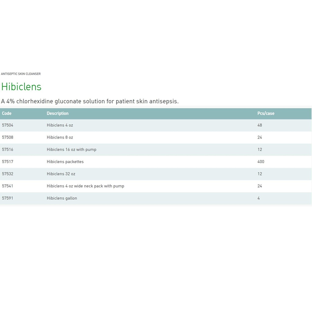 hibiclens-antiseptic-antimicrobial-skin--2.jpg