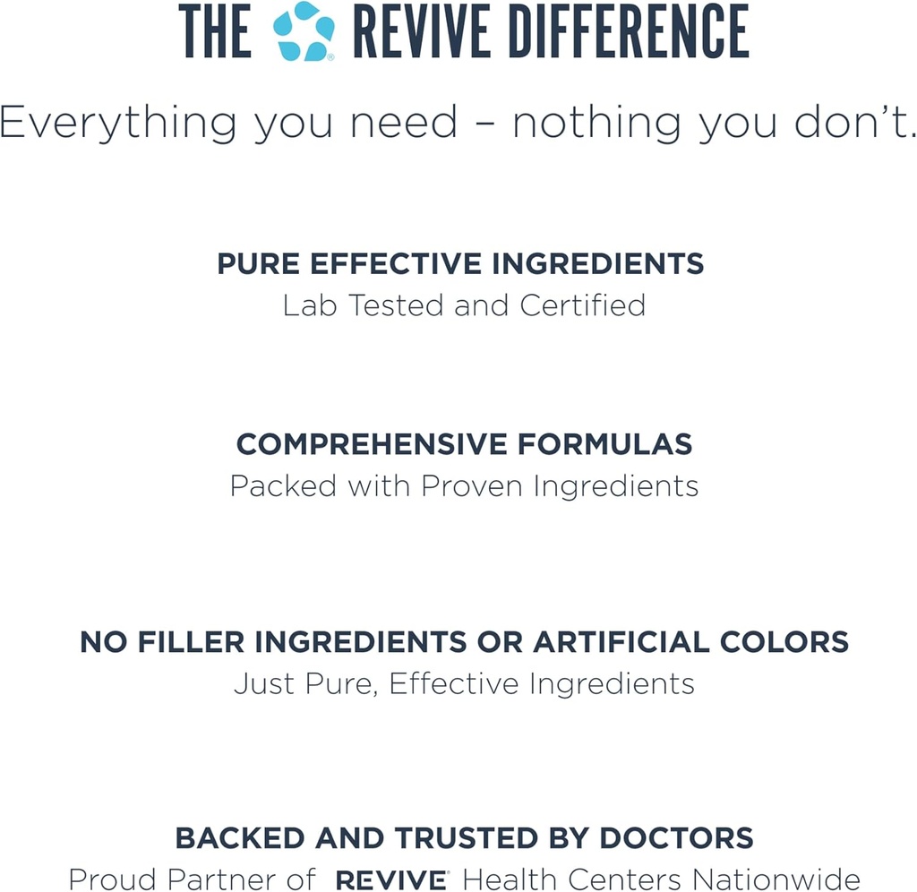 revive-md-multi-mineral-supplement-for-m-6.jpg