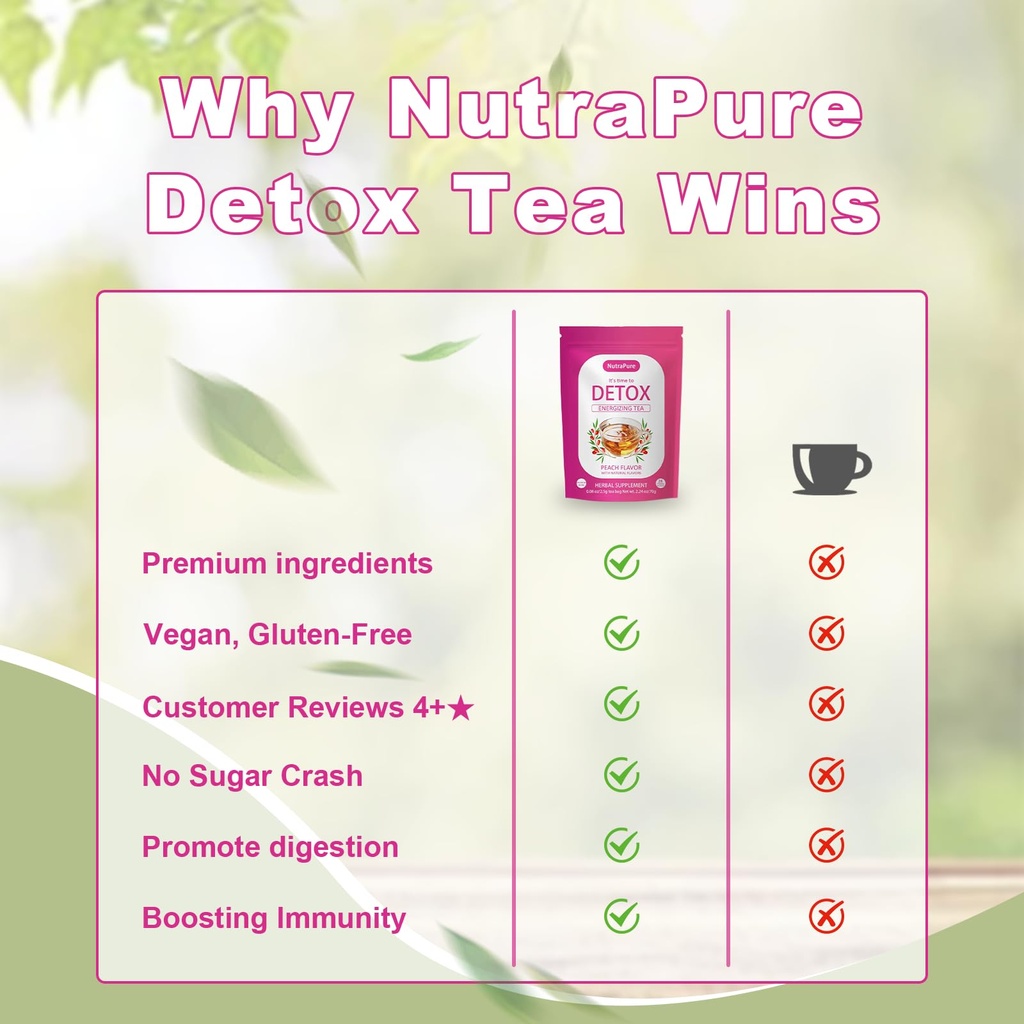 japanese-detox-tea-with-dandelion-ginsen-6.jpg