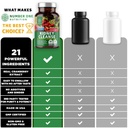 number-one-nutrition-n1n-premium-d-manno-5.jpg
