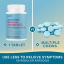 curist-famotidine-20mg-bulk-2-pack-600-c-6.jpg