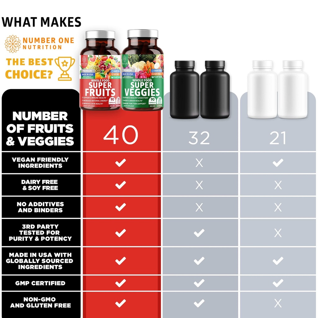 number-one-nutrition-n1n-premium-d-manno-5.jpg