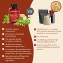 real-mushrooms-realclarity-60ct-and-chag-5.jpg