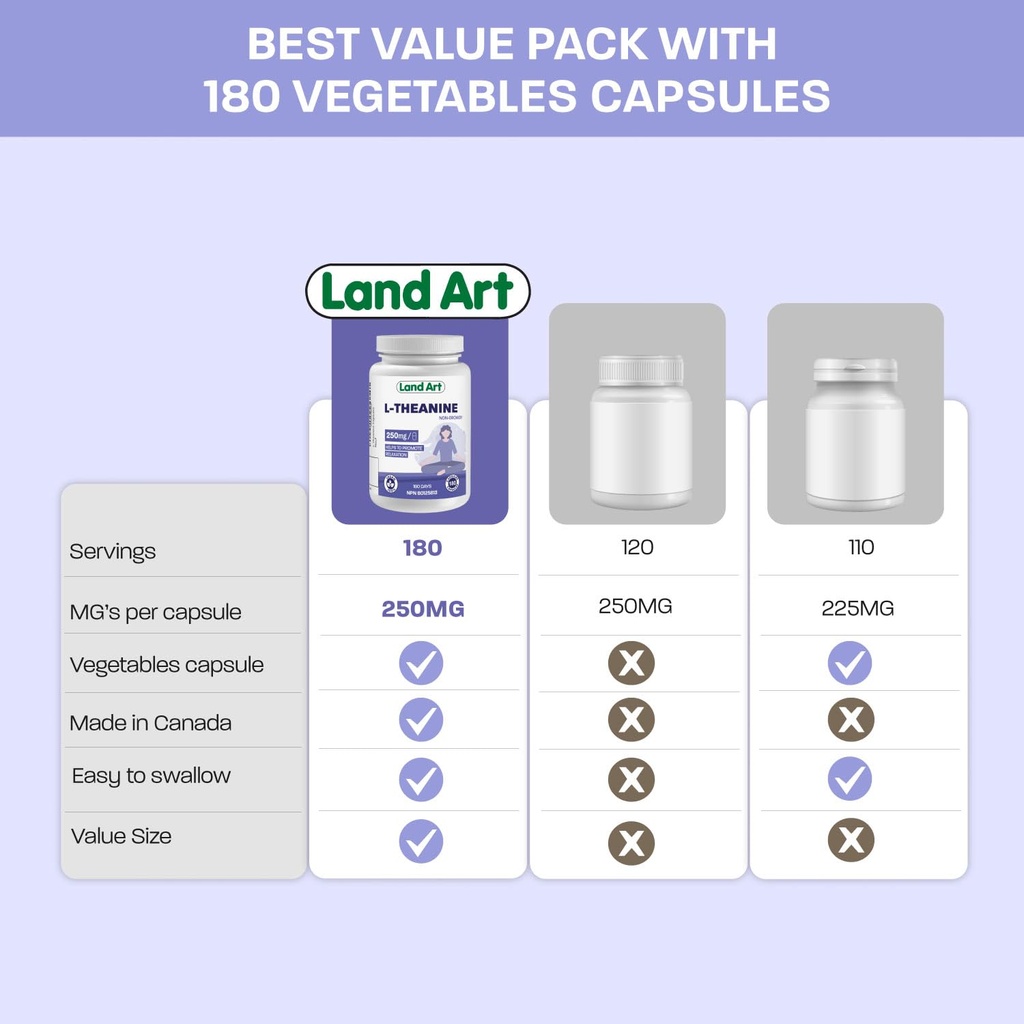 land-art-l-theanine-250mg-180-vcaps-bonu-3.jpg