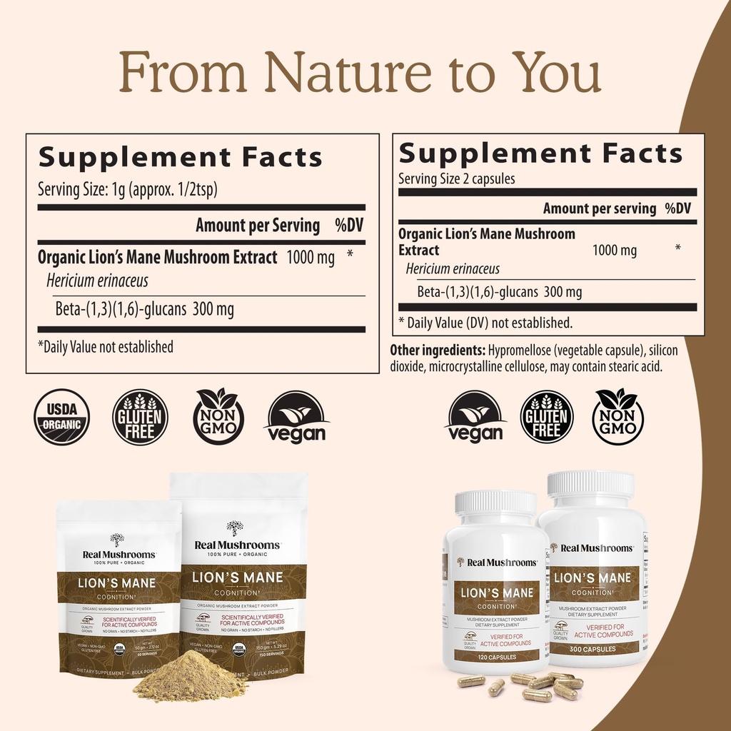 real-mushrooms-realboost-60ct-and-lions--6.jpg