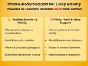 crocin-rich-ii-mobility-nerve-support-su-4.jpg