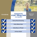 goodsense-levocetirizine-dihydrochloride-2.jpg