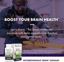host-defense-bundle-with-mycobotanicals--3.jpg