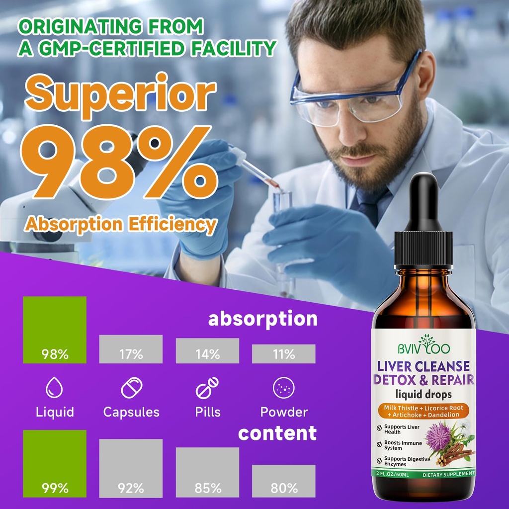 2-pack-liver-health-liquid-drops-2000mg--4.jpg