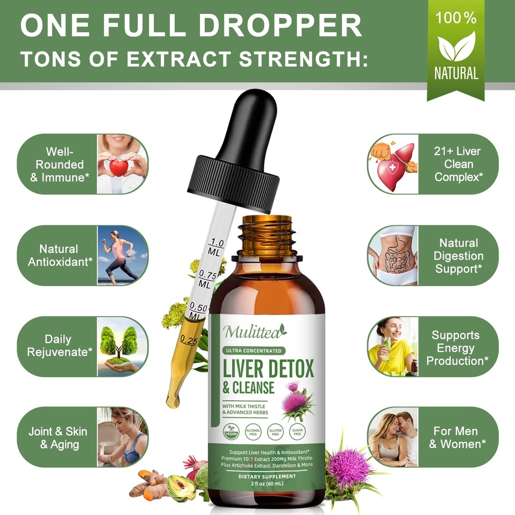 liver-health-lymphatic-drainage-drops-su-5.jpg