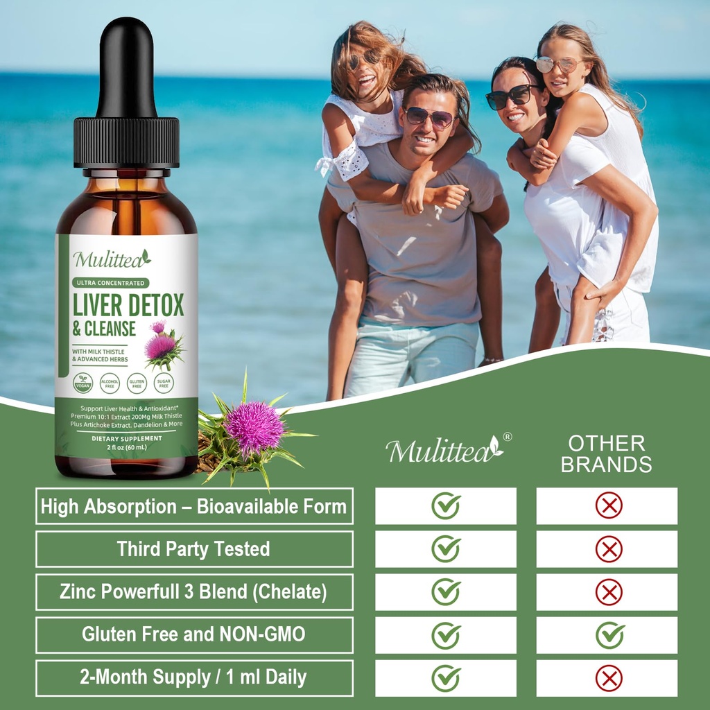 liver-health-lymphatic-drainage-drops-su-6.jpg