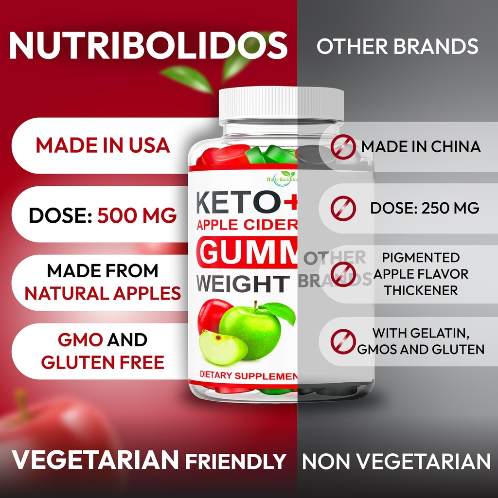 keto-acv-gummies-advanced-weight-loss-ac-5.jpg