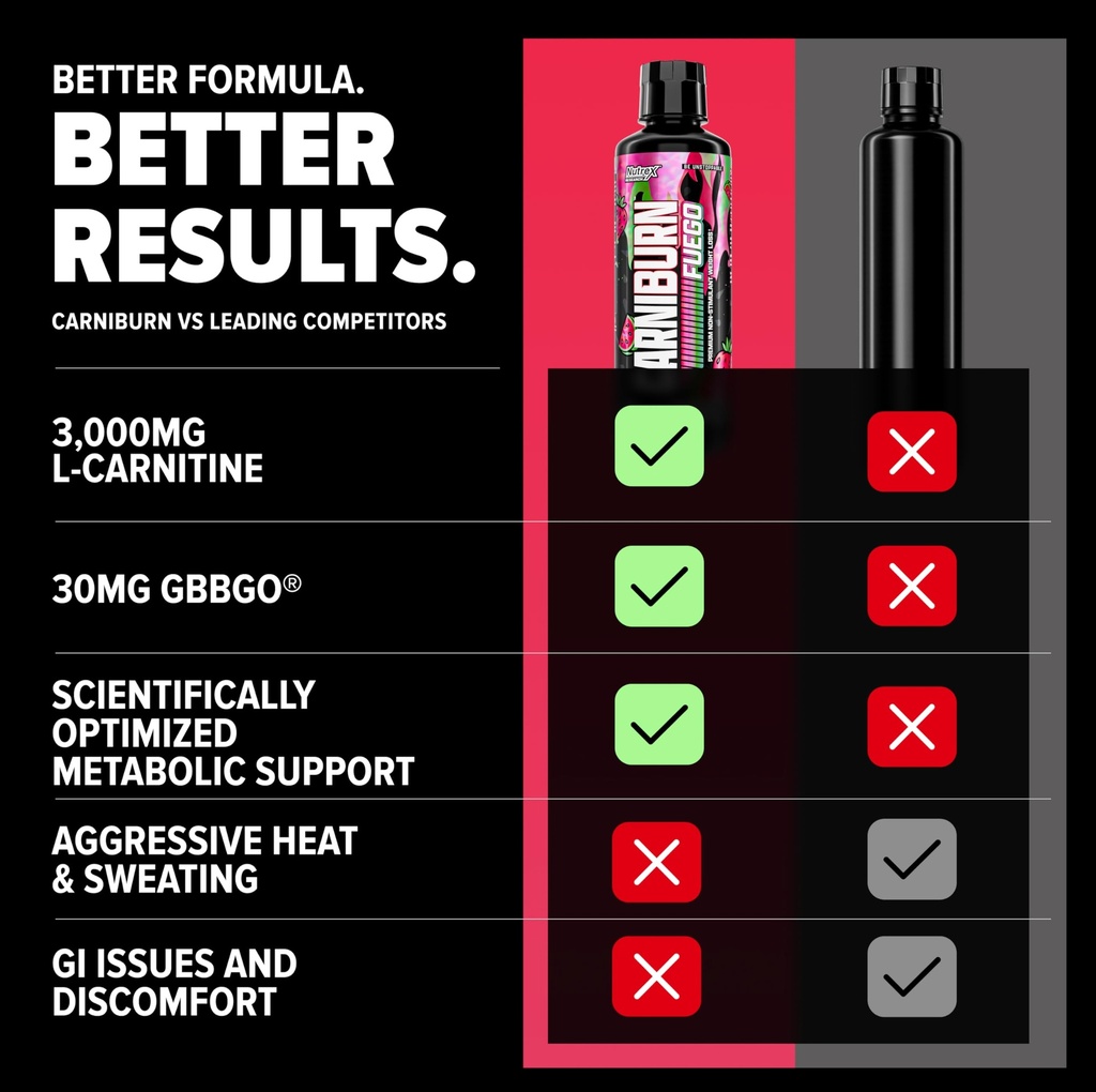 nutrex-research-carniburn-liquid-l-carni-5.jpg