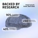 ultra-focus-nootropic-pouches-cool-mint--5.jpg