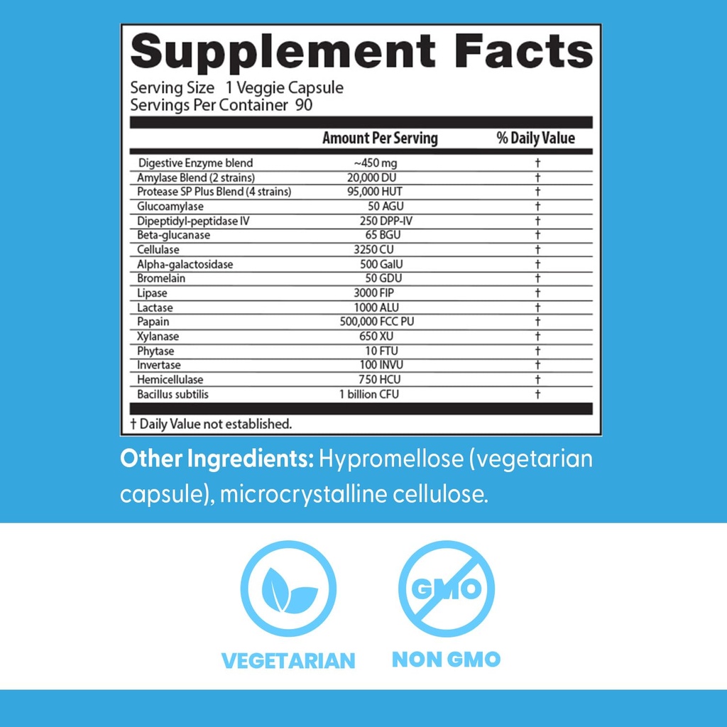 doctor-s-best-digestive-enzymes-suppleme-4.jpg