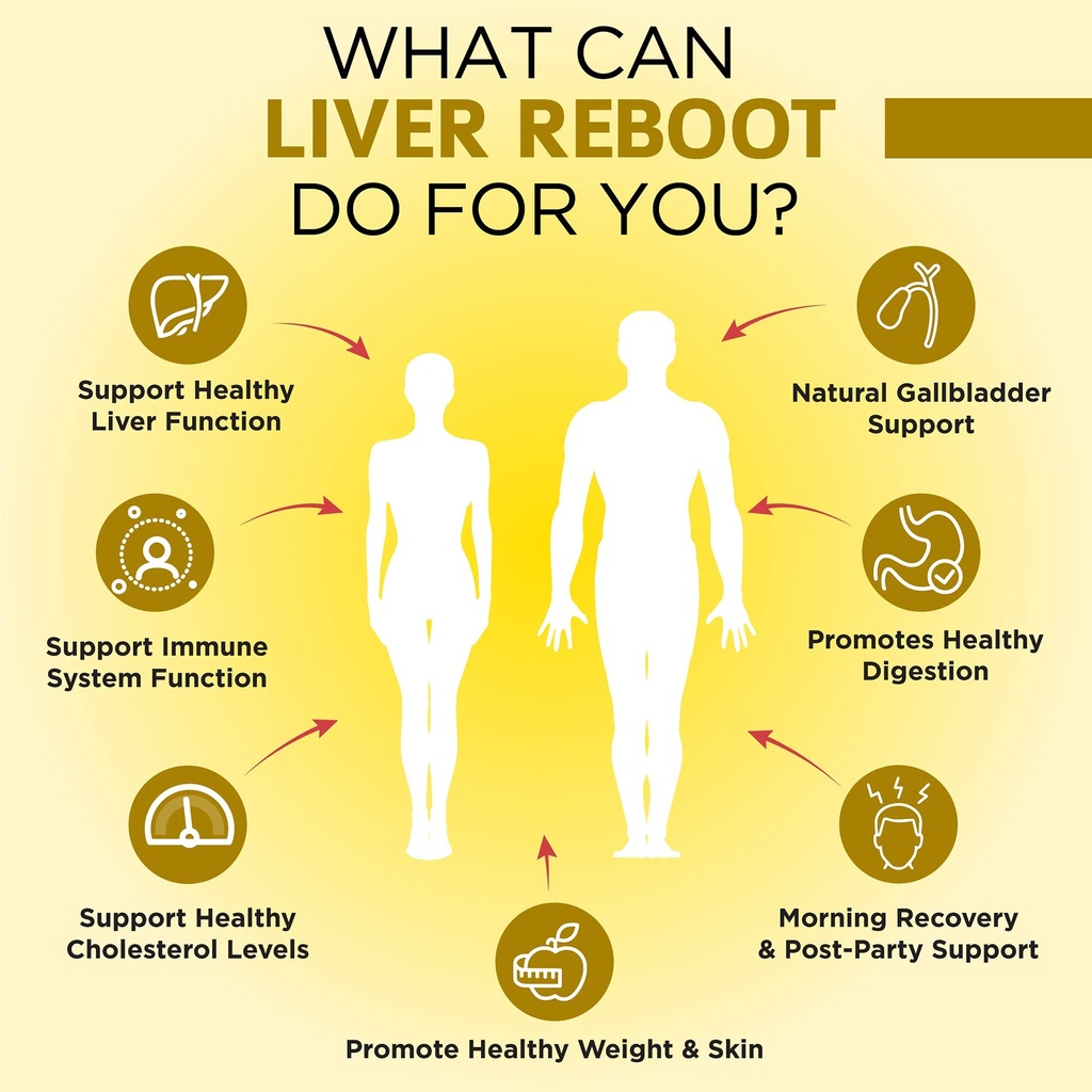 omnibiotics-liver-cleanse-detox-repair-s-4.jpg