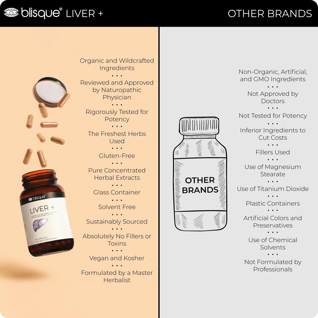 blisque-liver-complex-supplement-to-deto-5.jpg
