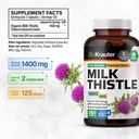 bio-krauter-milk-thistle-supplement-for--3.jpg