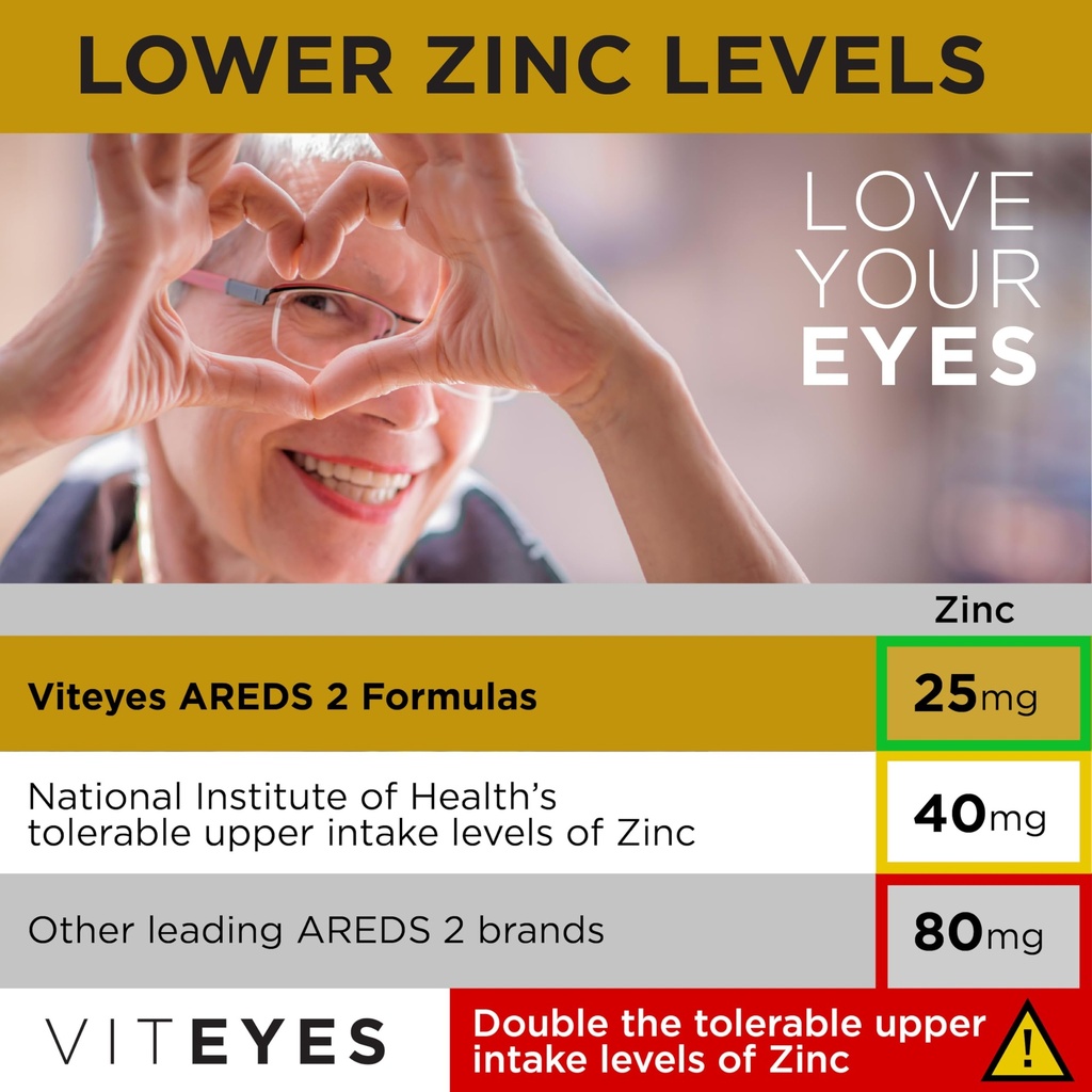 viteyes-areds-2-classic-macular-health-f-5.jpg
