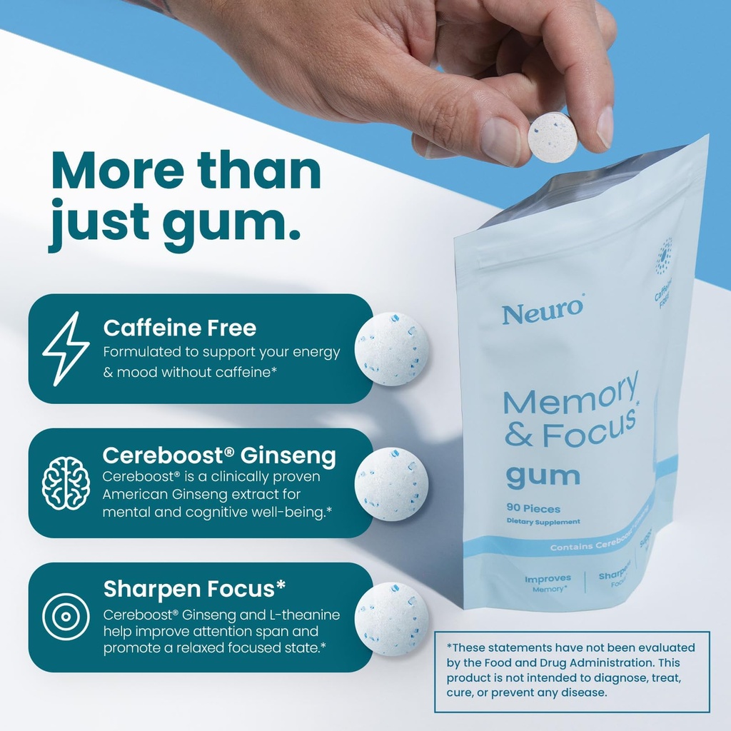 neuro-memory-focus-gum-nootropic-gum-wit-3.jpg